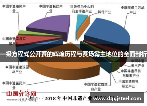 一级方程式公开赛的辉煌历程与赛场霸主地位的全面剖析